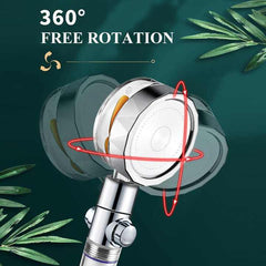 High Quality Cheap Eco Friendly 360 Rotating High Pressure Upgrade Plastic Shower Head-MV055 - Beijing Minwei International Technology Co., Ltd.