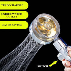 High Quality Cheap Eco Friendly 360 Rotating High Pressure Upgrade Plastic Shower Head-MV055 - Beijing Minwei International Technology Co., Ltd.