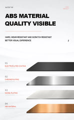 Modern Single-Handle Basin Faucet for Bathroom Hot Cold Water Sanitary Ware ABS Sink Tap - Beijing Minwei International Technology Co., Ltd.