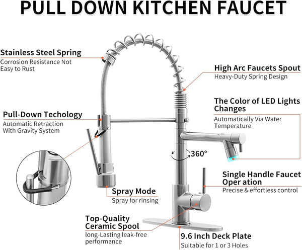 Kitchen Sink Mixer Tap with Pull Down Sprayer Multifunctional Hot and Cold Kitchen Taps - Beijing Minwei International Technology Co., Ltd.