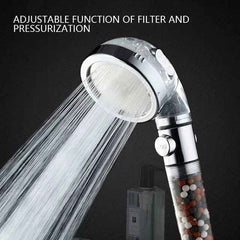 221g Bathroom Durable Saving Water Filtering Purifier Abs Handheld Shower Head-MV-056 - Beijing Minwei International Technology Co., Ltd.