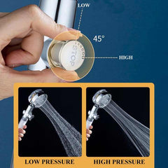High Quality Cheap Eco Friendly 360 Rotating High Pressure Upgrade Plastic Shower Head-MV055 - Beijing Minwei International Technology Co., Ltd.